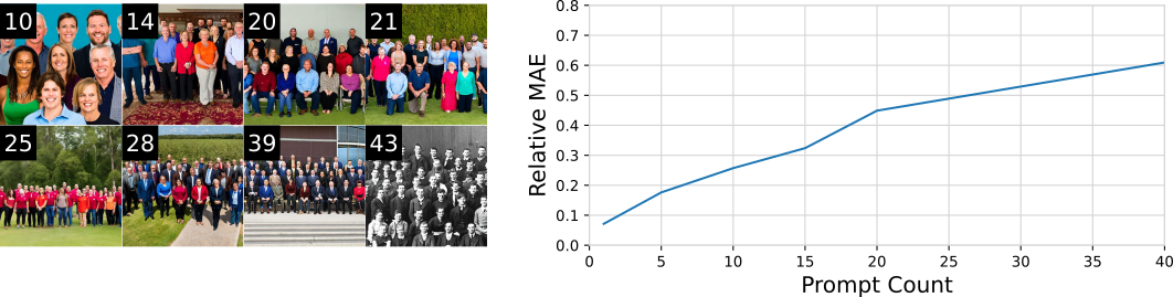 Interpolation end reference image.